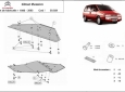 Scut motor Citroen Evasion 3