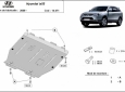 Scut motor Hyundai ix55 3