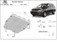 Scut motor Hyundai Veracruz 3