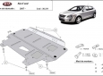 Scut motor Kia Ceed 3