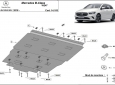 Scut motor Mercedes B-Class W247 3