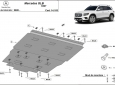 Scut motor Mercedes GLB X247 3