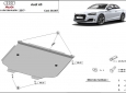 Scut cutie de viteză Audi A5 3