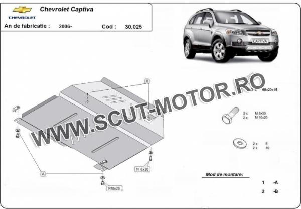 Scut motor Chevrolet Captiva 3