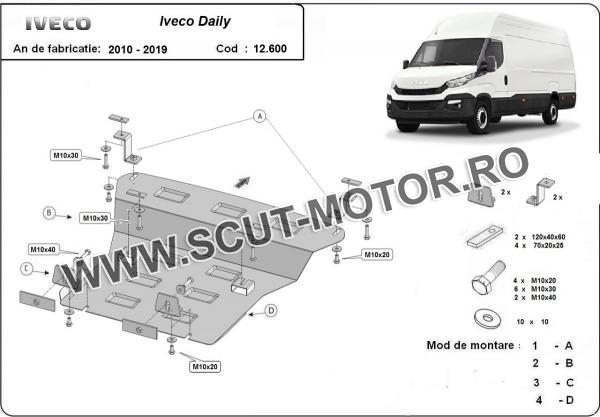 Scut motor Iveco Daily 6 3