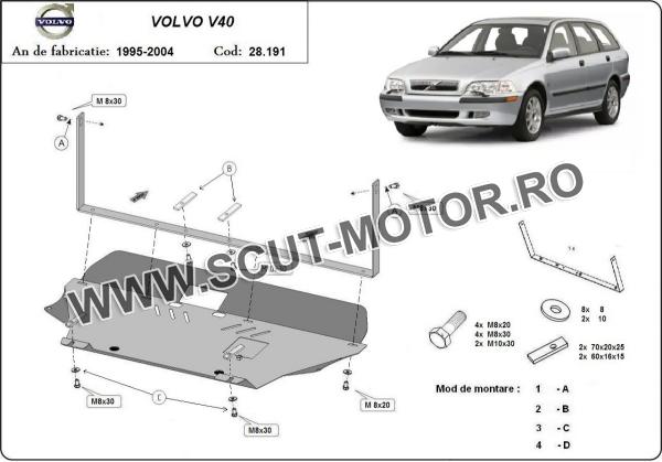 Scut motor Volvo V40 3