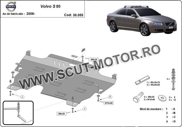 Scut motor și cutie de viteză Volvo S80 3