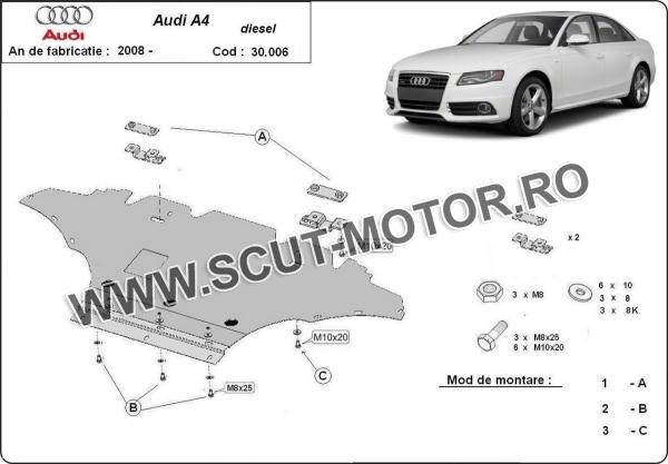 Scut motor Audi A4 B8 All Road - diesel 3