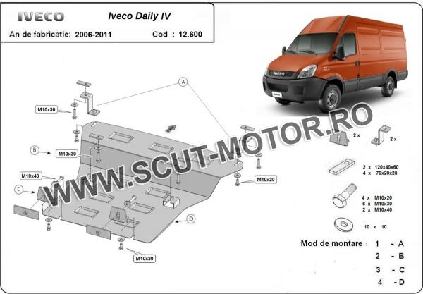 Scut motor Iveco Daily 4 3