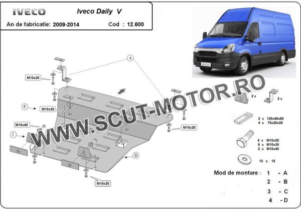 Scut motor Iveco Daily 5 3