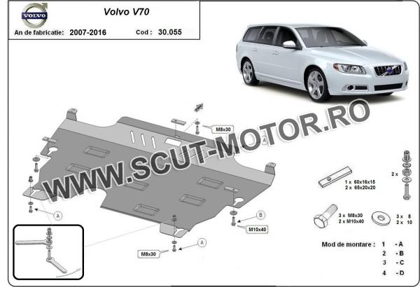 Scut motor Volvo V70 3